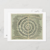 デザイン植物園へHints on the Fo ポストカード (正面/裏面)