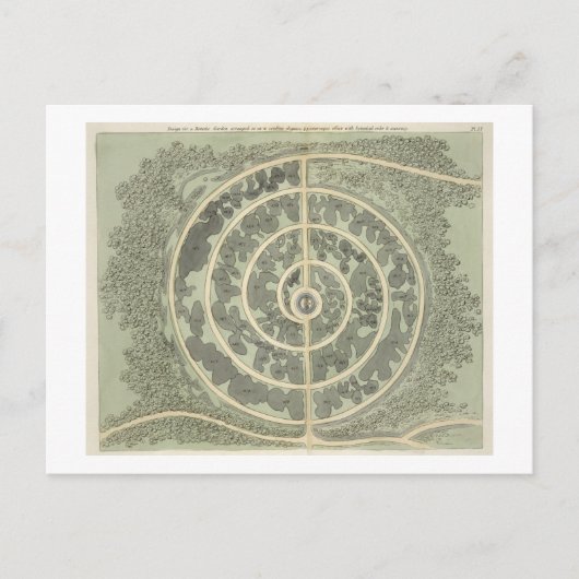 デザイン植物園へHints on the Fo ポストカード (正面)