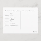 デザイン独自の結婚式RSVP MUNU – 予算テンプレート ポストカード (裏面)