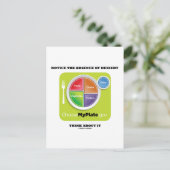 デザートが無いこと考えに気付く ポストカード (スタンド正面)