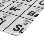 デザートの周期表 カッティングボード (角)