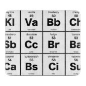 デザートの周期表 カッティングボード (正面)