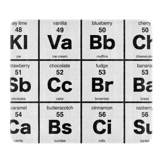 デザートの周期表 カッティングボード (正面)