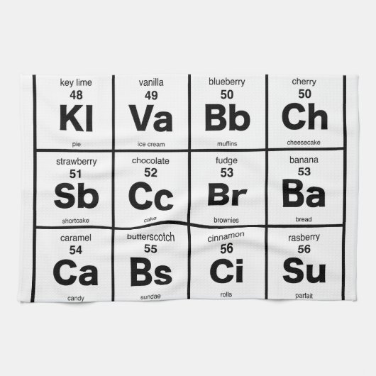 デザートの周期表 キッチンタオル (横)