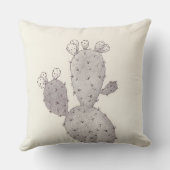 デザートカクタス クッション (裏面)