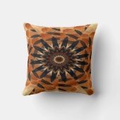 デザートスター…... クッション (裏面)