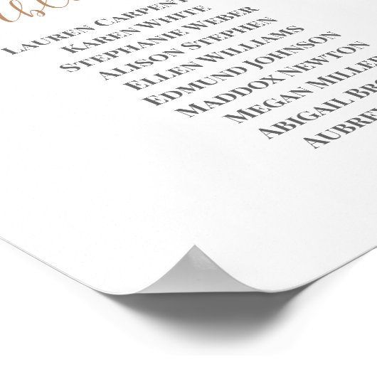 デザートボホ結婚シックのシーティングチャート ポスター (角)