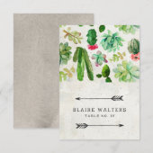 デザート多肉植物のウェディングプレイスカード - ストーン 招待状 (正面/裏面)