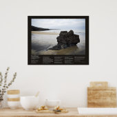 デシデラタ – ビーチロック ポスター (キッチン)