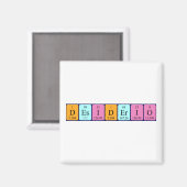 デシデリオ周期表名磁石 マグネット (正面/裏面)