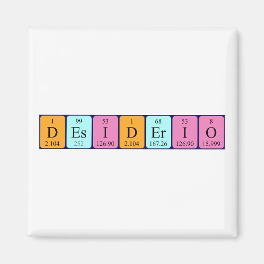 デシデリオ周期表名磁石 マグネット (正面)