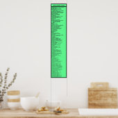 デシリア小数点システム:ヘッダー付きホットグリーン ポスター (キッチン)