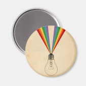 デジタルインスピレーション マグネット (正面/裏面)