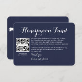 デジタルハニームーン基金のリクエスト結婚式 エンクロージャーカード (正面/裏面)