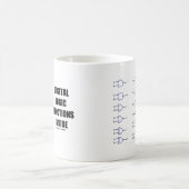 デジタル論理関数の内部(コンピュータ) コーヒーマグカップ (中央)