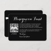 デジタル・ハネムーン・結婚ファンドのブラック  エンクロージャーカード (正面/裏面)