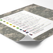 デジタル、TXSGへの10の方法、ユニットTXSG ポスター (角)