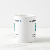 デスクプラントの親 コーヒーマグカップ (中央)