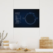 デストリアーシステムズチェックポスター~ OrbitalDefense.com ポスター (キッチン)