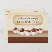デスバイチョコレートレシピ ポストカード (正面/裏面)