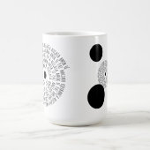 デセジョスデナタル – アモールフェエスペランサ コーヒーマグカップ (中央)