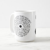 デセジョスデナタル – アモールフェエスペランサ コーヒーマグカップ (正面左)