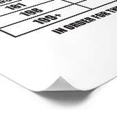 デッドリフト強度基準 – ジムやる気を起こさせる ポスター (角)