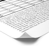 デッドリフト規格 – ポンド ポスター (角)