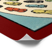 デトロイトモーターシティのポスターヴィンテージアートポスター ポスター (角)