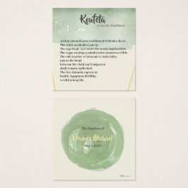 デニス・クーフェタ・カード