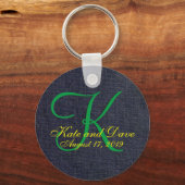 デニムブルージャン3dモノグラム キーホルダー (正面)