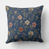デニム地に刺繍の野の花 クッション (裏面)