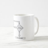 デバッグのフローチャート コーヒーマグカップ (正面右)