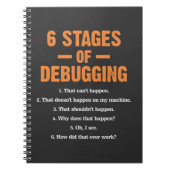 デバッグCoder Bug Codingコンピュータプログラマ ノートブック (正面)