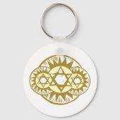 デビッドの星 キーホルダー (裏面)