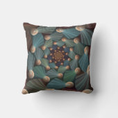 デプモダンス、ブラウン、石板、ブルーのフラクタルアート クッション (裏面)