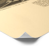 デポジット、NYパノラママップ – 1887 ポスター (角)