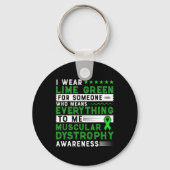 デュシェンヌ筋ジストロフィー認識度 キーホルダー (裏面)