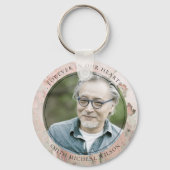 デュスキーバラ金ゴールドピンクアゲート悔やみや弔慰記念写真 キーホルダー (正面)