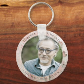 デュスキーバラ金ゴールドピンクアゲート悔やみや弔慰記念写真 キーホルダー (正面)