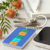 デュスチン周期表名キーリング キーホルダー (正面右)