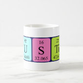 デュスチン周期表名mag コーヒーマグカップ (中央)
