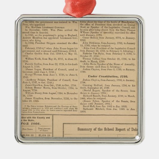 デラウェア州の知事 メタルオーナメント (正面)