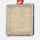 デラウェア州の知事 メタルオーナメント (左)