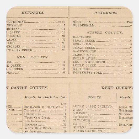 デラウェア指数 スクエアシール (正面)