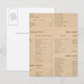 デラウェア指数 ポストカード (正面/裏面)