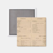 デラウェア指数 マグネット (正面/裏面)