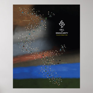 デラックスセルからシンギュラリティポスター ポスター