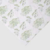 デリケートハーブ水彩カスタムティッシュペーパー 薄葉紙 (詳細)