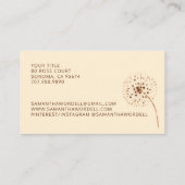 デリケートフローライラストレーションドゥラ誕生助産師B 名刺 (裏面)